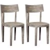 Set of 2 Yukon Light Grey and Gunmetal Round Seat Dining Chairs by COAST TO COAST